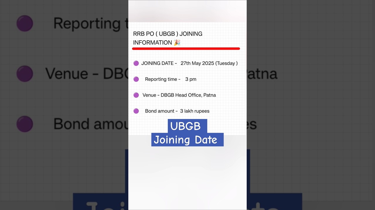 Uttar Bihar Gramin Bank Joining Date 2025 - Bihar Gramin Bank 