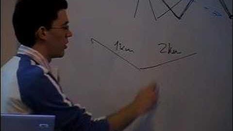 Similarity Search: A Web Perspective