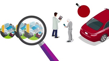 AkzoNobel Color Process promotievideo