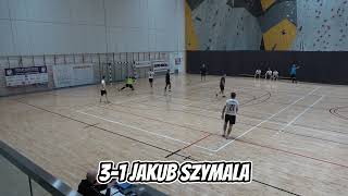 Czarni - Media Bud Skrót Meczu