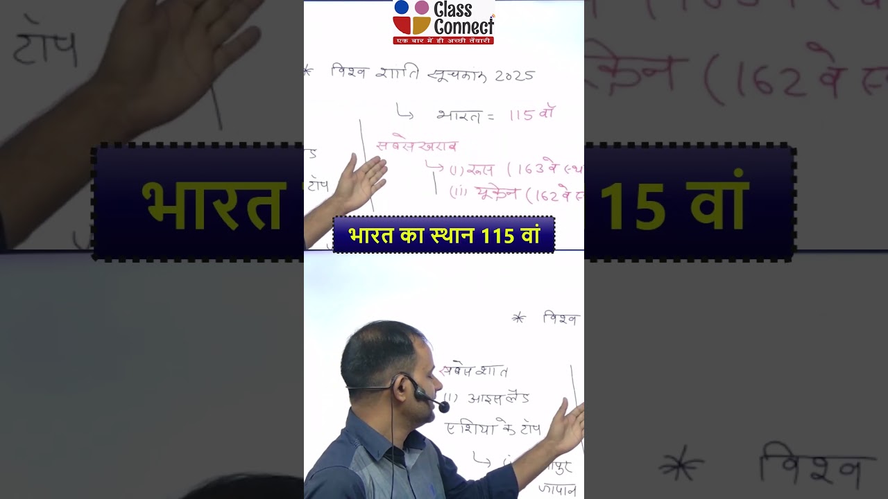 🌐World shanti suchkank Index 2025 | Global Report |Top & Bottom Countries India ki Position Kya Hai?