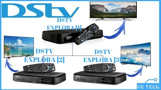 Dstv Extra View Installation Wizard On 3 Explora Decoders