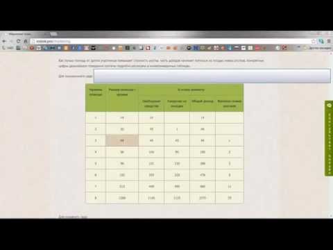 ПРОЕКТ РОСТОК ПРОСТОЙ ПРОЗРАЧНЫЙ ЗАРАБОТОК-20-08-2015