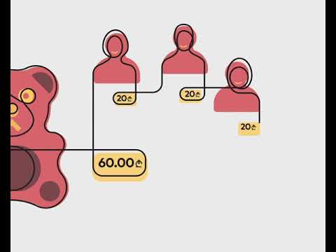 სულ ახალი მობილბანკი, თანხის მოთხოვნისა და გაყოფის ფუნქციებით