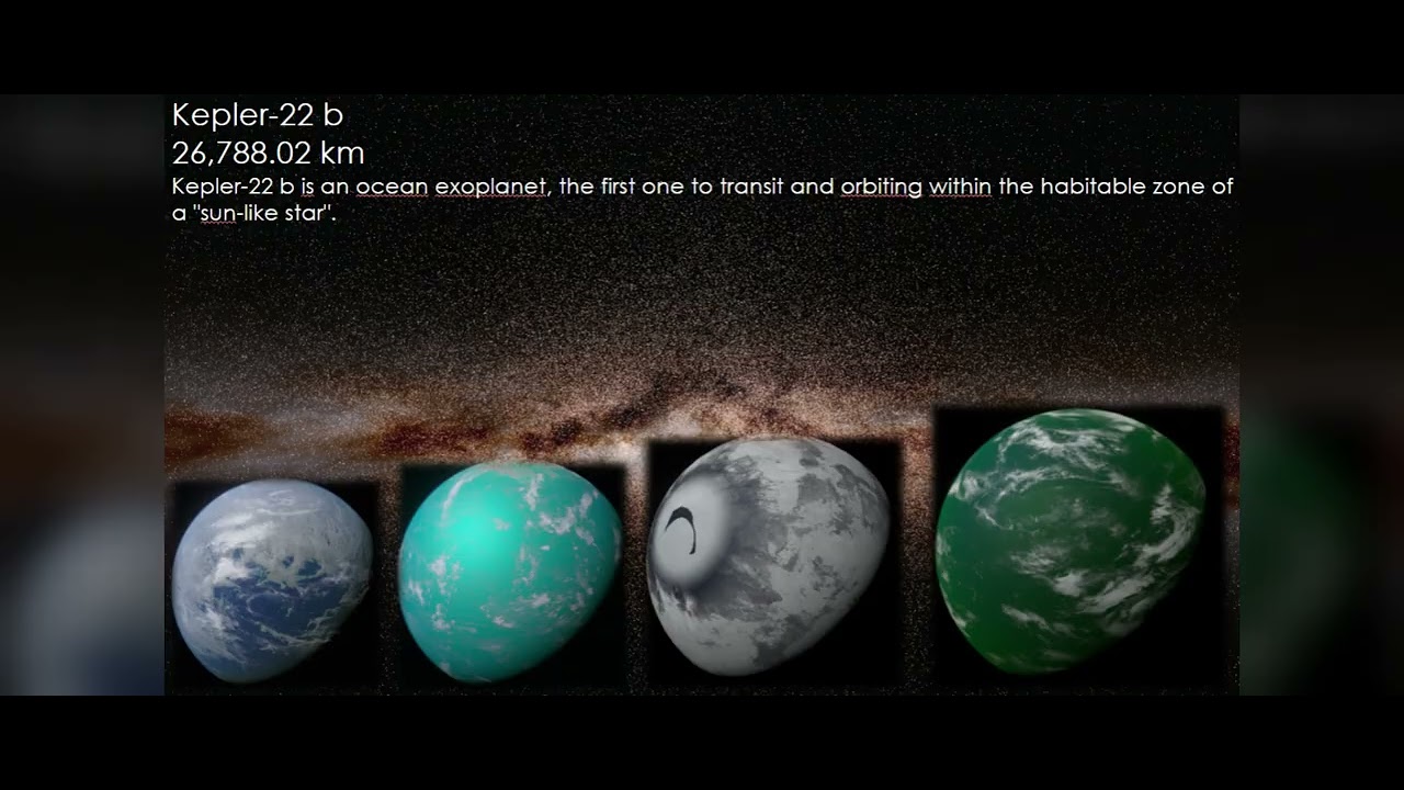 Potential Oceans Exoplanets Candidates Size Comparison