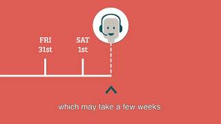 How We Work With Subles