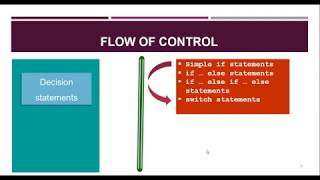 Episode 27   flow of Control in PHP Amharic
