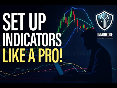 Full Walkthrough: Setting Up Multiple Indicators on MT4/MT5 Platform