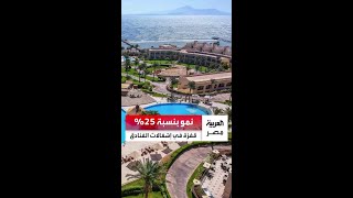 قفزة في إشغالات فنادق البحر الأحمر وشرم الشيخ بنسب نمو تصل لـ25%.. وموسم استثنائي بالساحل الشمالي