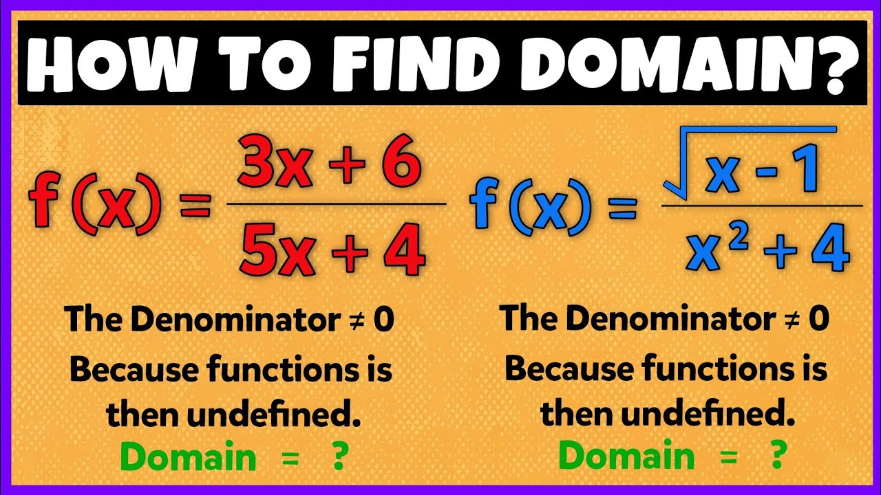 How to Find the Domain of a Function? Polynomials, Radicals and ...