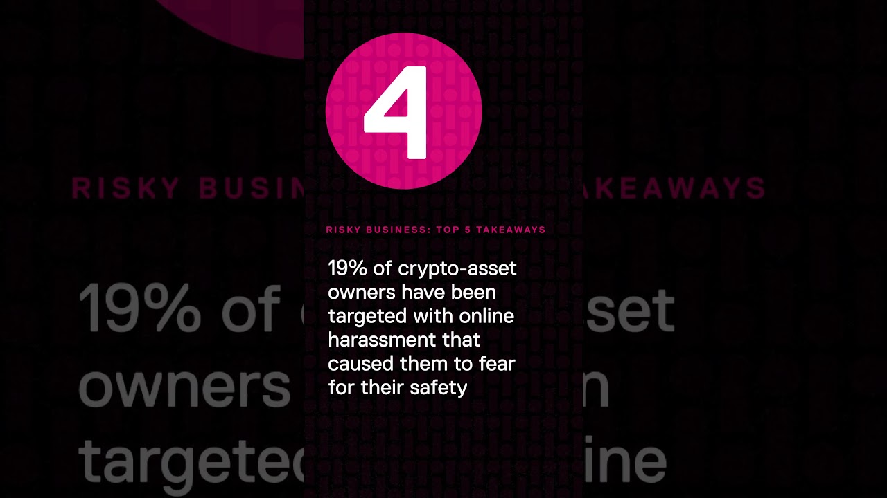 Risky Business: The Cyber and Sociotechnical Security Threats of Crypto- asset Trading - The Dais