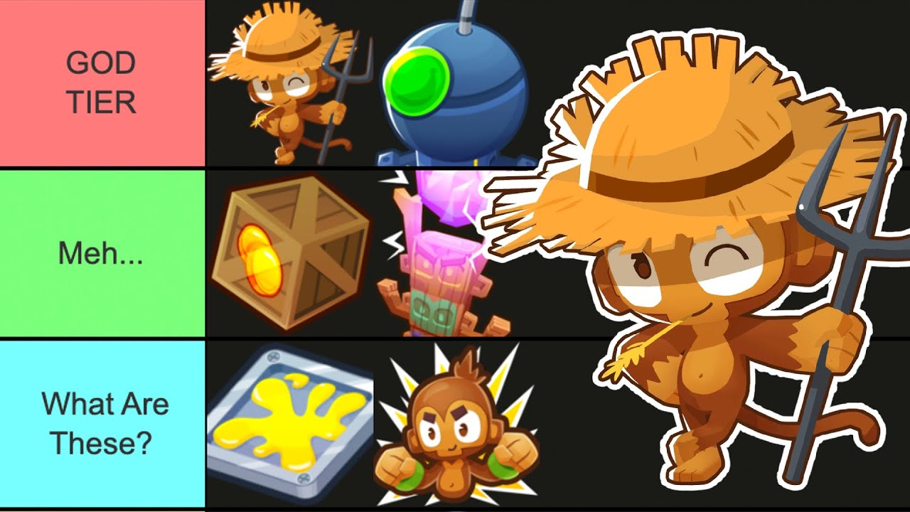 The Ultimate POWERS Tier List In BTD6! YouTube