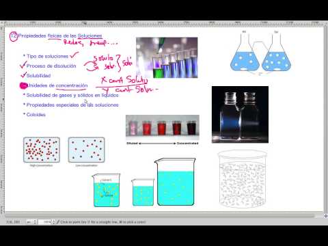 Video: ¿Cuáles son las propiedades físicas de la solución?