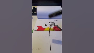 Let’s draw Elmo, but in 4 different styles!!! 😜❤️ #youtubeshorts #art #drawing