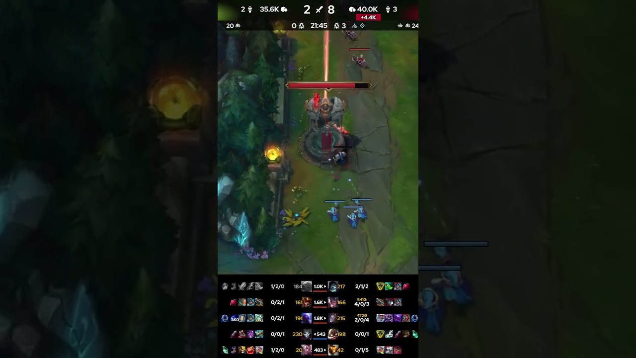 A RED Kalunga domina o Jogo 2 de canto a canto! 