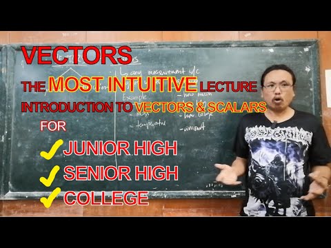 Vector Algebra Lec 01 || Vectors and Scalars: An Introduction