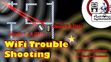 Is Your WiFi Network driving You Crazy? Analyze and Improve Settings (EP30)