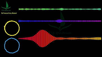 Krys Talk & Cole Sipe - Way Back Home #KrysTalk #WayBackHome #ColeSipe #BestTrapMusic #TTASpectrum