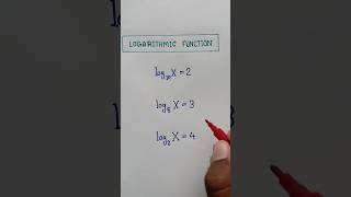 Unlocking the Power of Logarithms#logarithms #study #basicmath