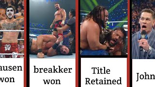 Wwe backlash 2026 results | Every match result with explained backlash 2026 Wealth