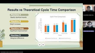 MINI PROJECT PARALLEL PROCESSING AND ASSEMBLY STATION PRESENTATION VIDEO