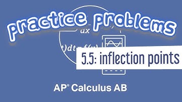 AP Calculus AB 5.5 Find the Inflection Points of a Cubic Function