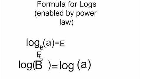 change of base formula proof.mp4