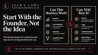 Find the Business You Should Actually Start