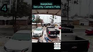 RANKING Security Camera Fails #top5 #funny #viral #fails #camera #funnymoments #cctv #memes