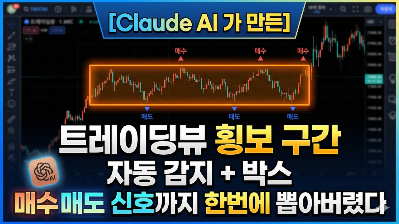[Claude AI가 만든]  트레이딩뷰 횡보 구간 자동 감지 + 박스 + 매수매도 신호까지 한번에 뽑아버렸다(트레이딩뷰 지표 7탄)