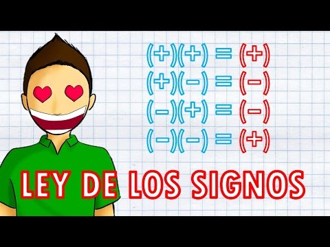 Video: ¿Cuáles son las reglas de los números enteros?