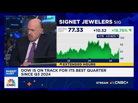 Cramer’s Mad Dash: Signet Jewelers
