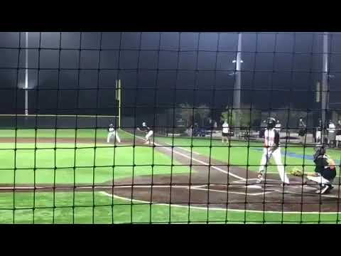 camera iphone 8 plus apk 2019 switch hitting center fielder Bryce Bull Atlanta Ga