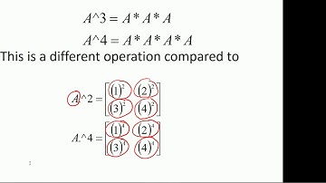Array Operations in MATLAB