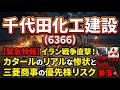 【緊急特報】千代田化工建設（6366）「4月8日9時」の時限爆弾を注視せよ！ホルムズ海峡封鎖リスクと株主価値の消滅