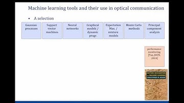 Stochastic Digital Backpropagation