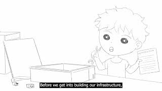 Windows Infrastructure - Start of the Project