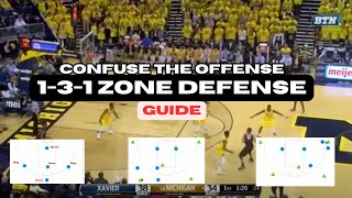 Mastering the 1-3-1 Defense: Shut Down Opponents with This Strategy!