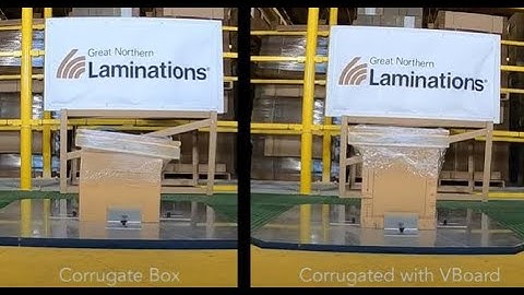 Great Northern Laminations - ISTA Lab Video Series – Planters / Vibration Test