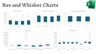 Excel Charts Tutorial: How to Create Box and Whisker Charts in Excel