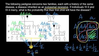 How to Calculate Probability of Genetic Disease