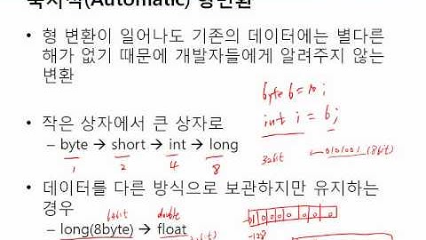 열혈강의 객체 중심 Java 2.5 - 강요천