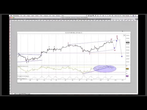 The Chart Show for February 13, 2019