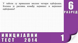 Inicijalni test 2014 - Matematika 6. razred - Zadatak 1