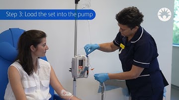 BD Alaris™ neXus GP - Priming and loading the IV administration set