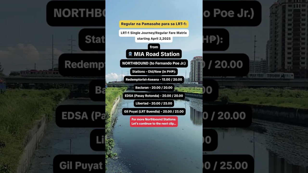LRT-1 MIA Road Station Regular Fare Hike 