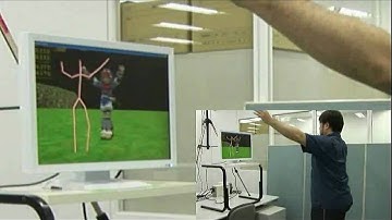 3D Gesture Recongnition Middleware　AIR　MOTION