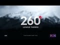 Lower Thirds | videohive