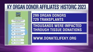 Kentucky Organ Donor Affiliates announce 693 lives saved in 2023