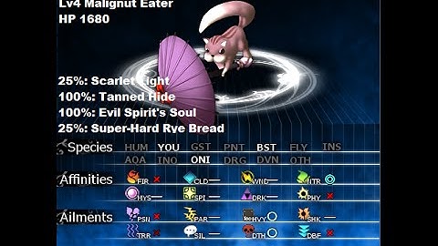 Labyrinth of Touhou 2 New game+ Hard mode boss 1 : Malignut Eater